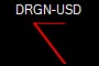 DRGN-USD